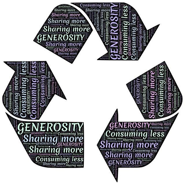 Podpora recyklace a snižování plýtvání zdroji