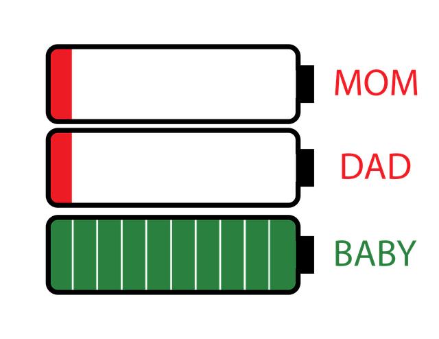 Baterie a výroba elektřiny: Jak to souvisí?